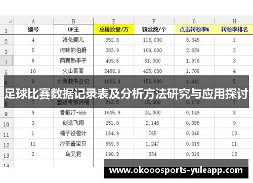 足球比赛数据记录表及分析方法研究与应用探讨