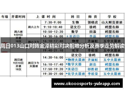 周日013山口对阵金泽精彩对决前瞻分析及赛季走势解读